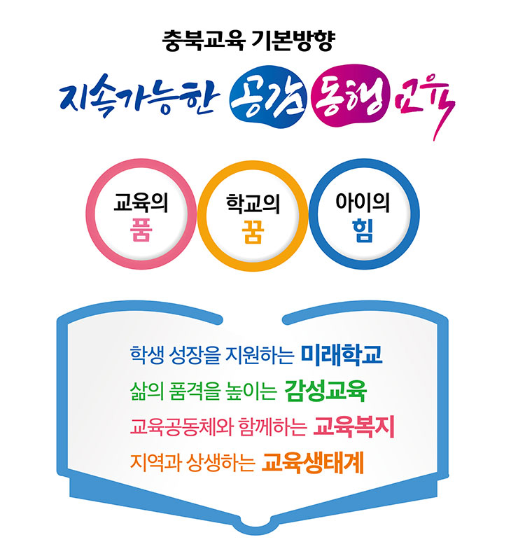 충북교육 기본방향. 지속가능한 공감 동행 교육. 교육의 품, 학교의 꿈, 아이의 힘. 학생 성장을 지원하는 미래학교, 삶의 품격을 높이는 감성교육, 교육공동체와 함께하는 교육복지, 지역과 상생하는 교육생태계. 충청북도교육청