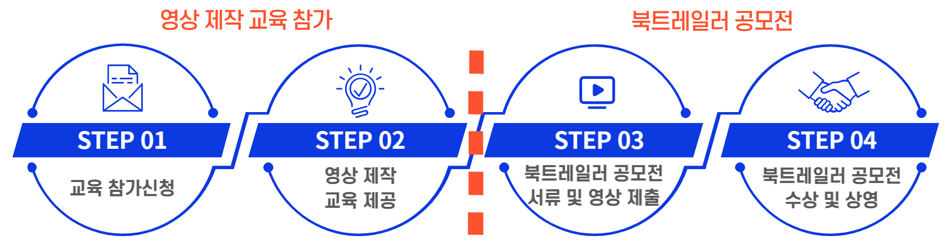 북트레일러 공모전